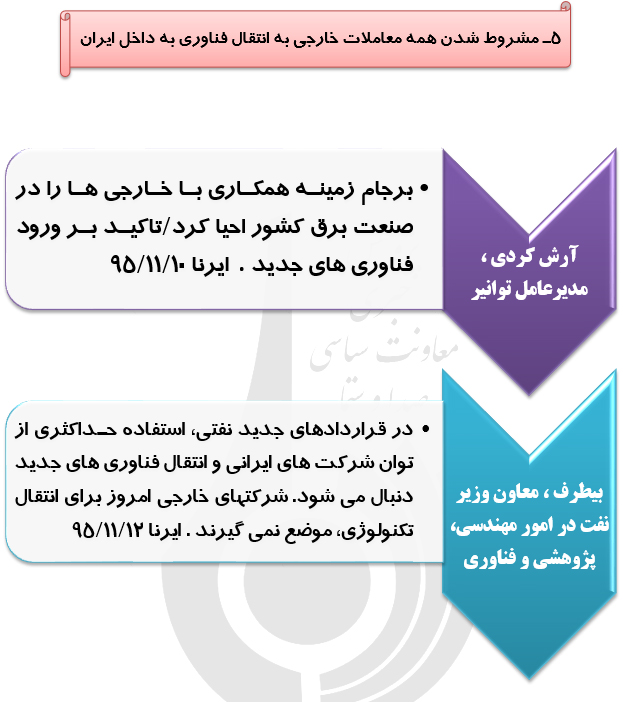 رصد توصیه های ده گانه مقام معظم رهبری درحوزه اقتصاد مقاومتی(41) رصد توصیه های ده گانه مقام معظم رهبری درحوزه اقتصاد مقاومتی(41)