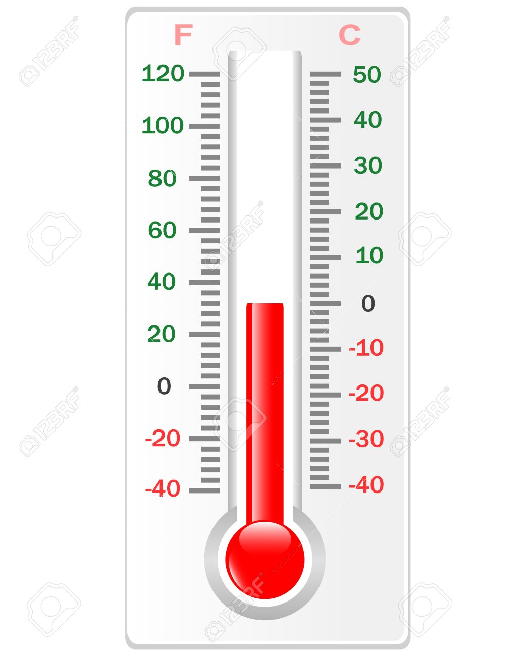 تب مازندران فروکش کرد