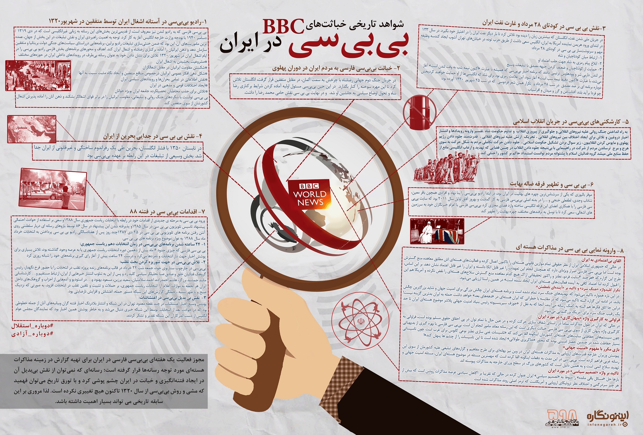 پیوند سرد و گرم ؛ ماه عسل CIA و BBC