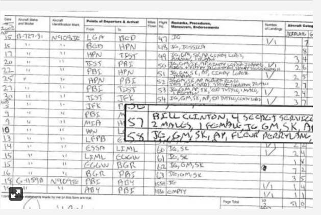 از «بیل کلینتون» تا مجری برنامه کودک بی‌بی‌سی: مافیای قدرتمند «کودک‌آزاری» به هیچ‌کس رحم نمی‌کند +تصاویر و اسناد