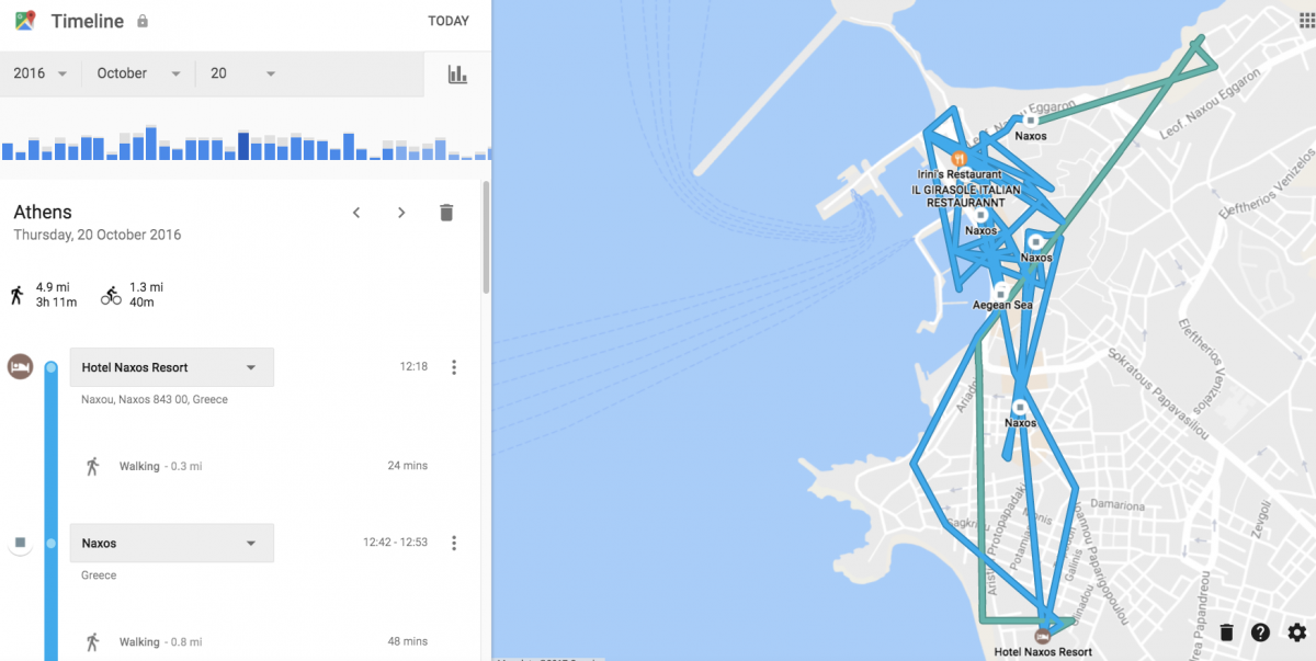 هر جا که بروید گوگل می‌تواند موقعیت‌تان را ردیابی کند