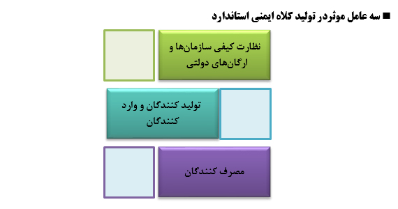 کلاه ایمنی حافظ ناشناخته جان موتورسواران کلاه ایمنی حافظ ناشناخته جان موتورسواران