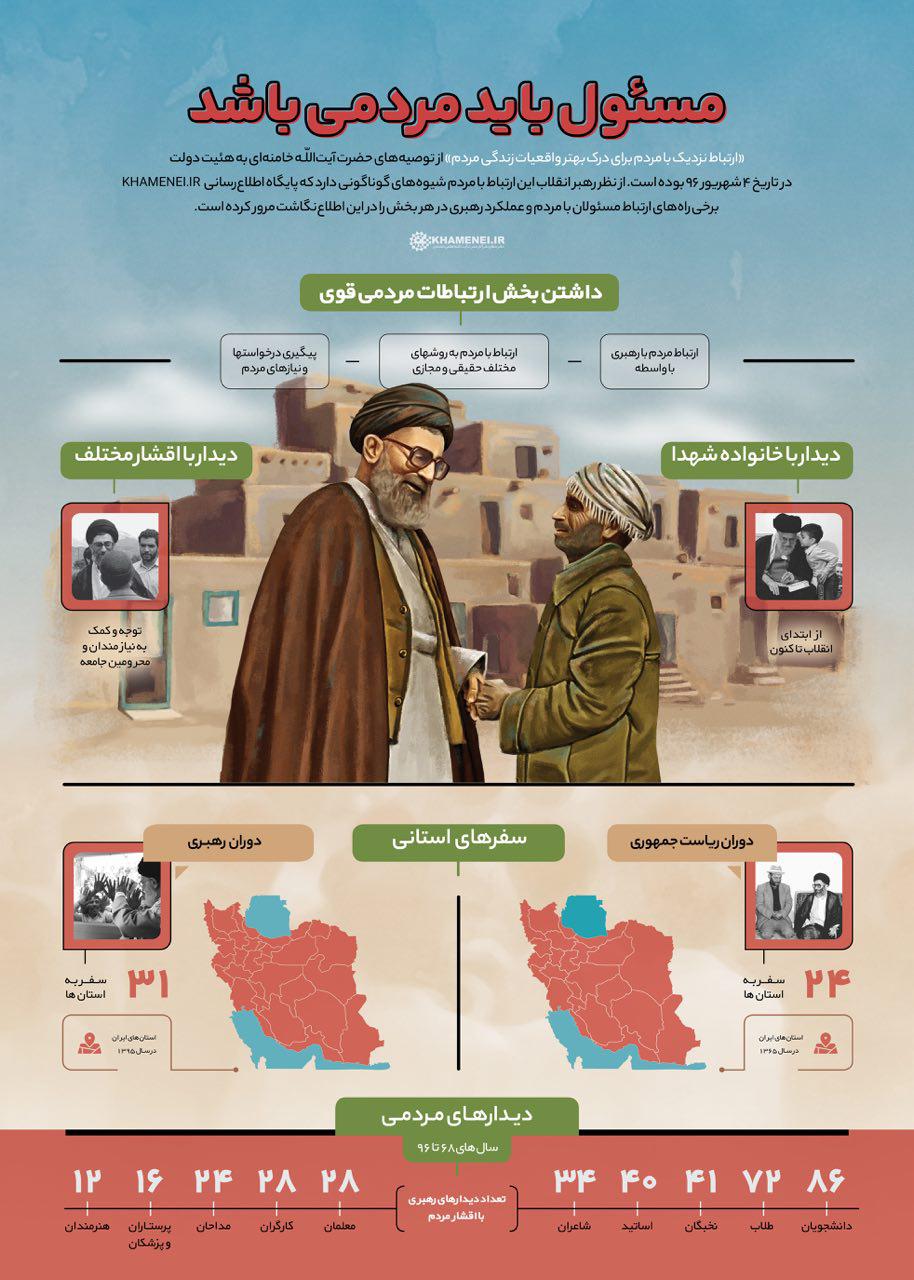 مسئول باید مردمی باشد مسئول باید مردمی باشد