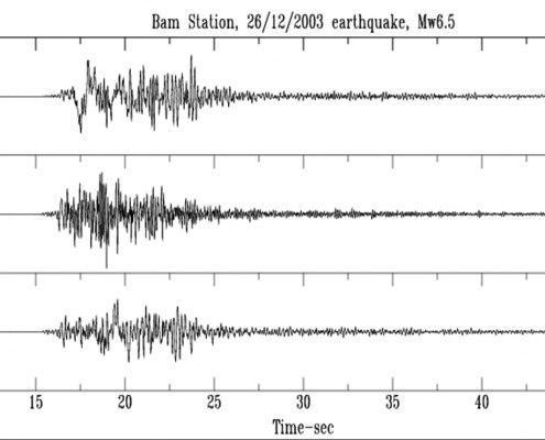 زمین لرزه در بزنجان بافت