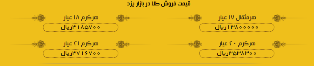 قیمت طلا در بازار یزد، امروز + لیست