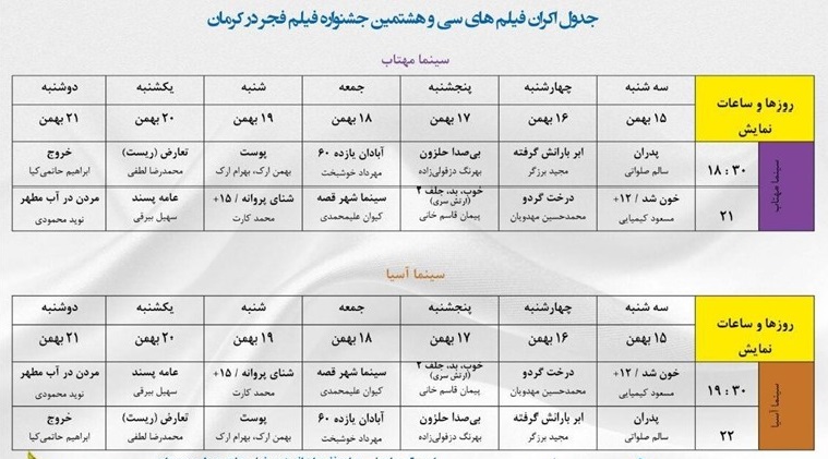 اکران  فیلم های جشنواره فجر در کرمان