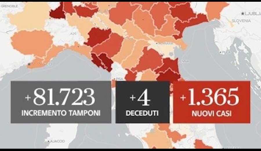 ثبت ۱۷۱۵ مورد جدید ابتلا به کرونا در انگلیس