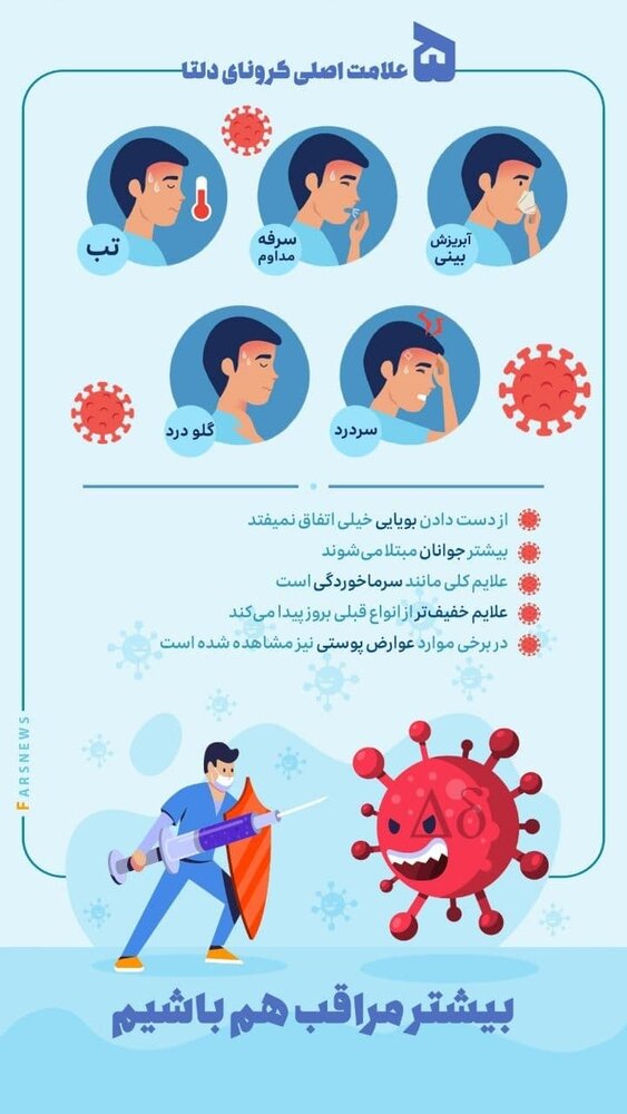 آیا دلتا کرونا در گلستان مشاهده شد؟