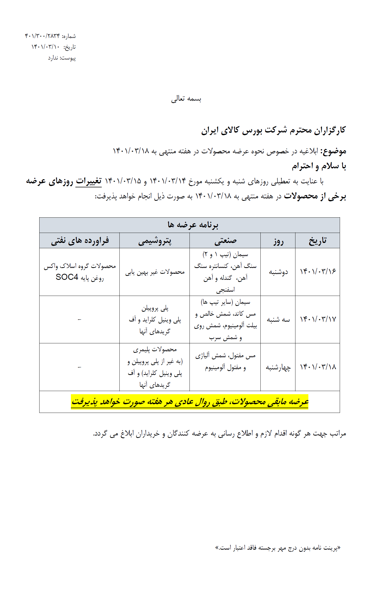 نحوه عرضه محصول‌ها در هفته آینده تعیین شد