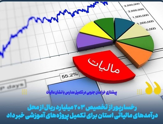 پیشتازی خراسان جنوبی در تکمیل مدارس با نشان مالیات