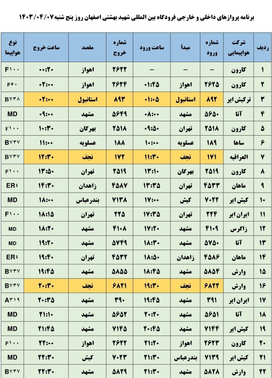 برنامه پرواز‌های فرودگاه اصفهان (۷ تیر ۱۴۰۳)