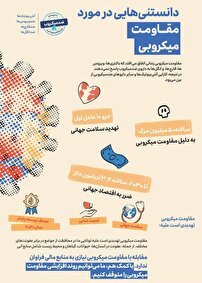 مصرف آنتی‌بیوتیک در ایران ۳.۵ برابر میانگین جهانی