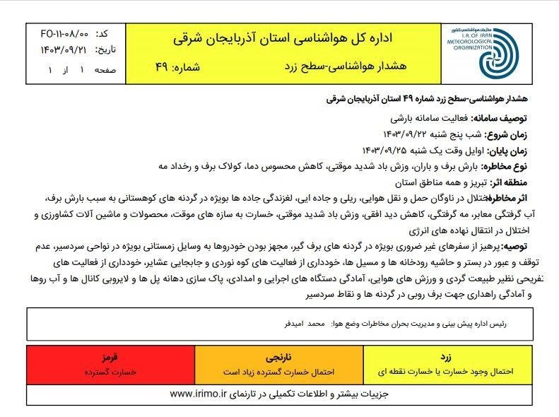 سرما و یخبندان در راه آذربایجان شرقی