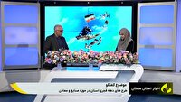 تشریح طرح های صنعتی و معدنی دهه فجر در استان سمنان