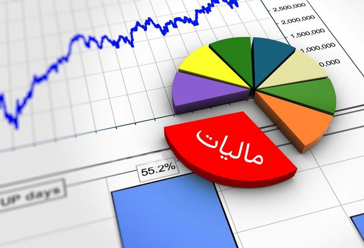 تمدید مهلت بخشودگی ۱۰۰ درصدی جرایم مالیاتی تا سقف ۷ میلیارد ریال