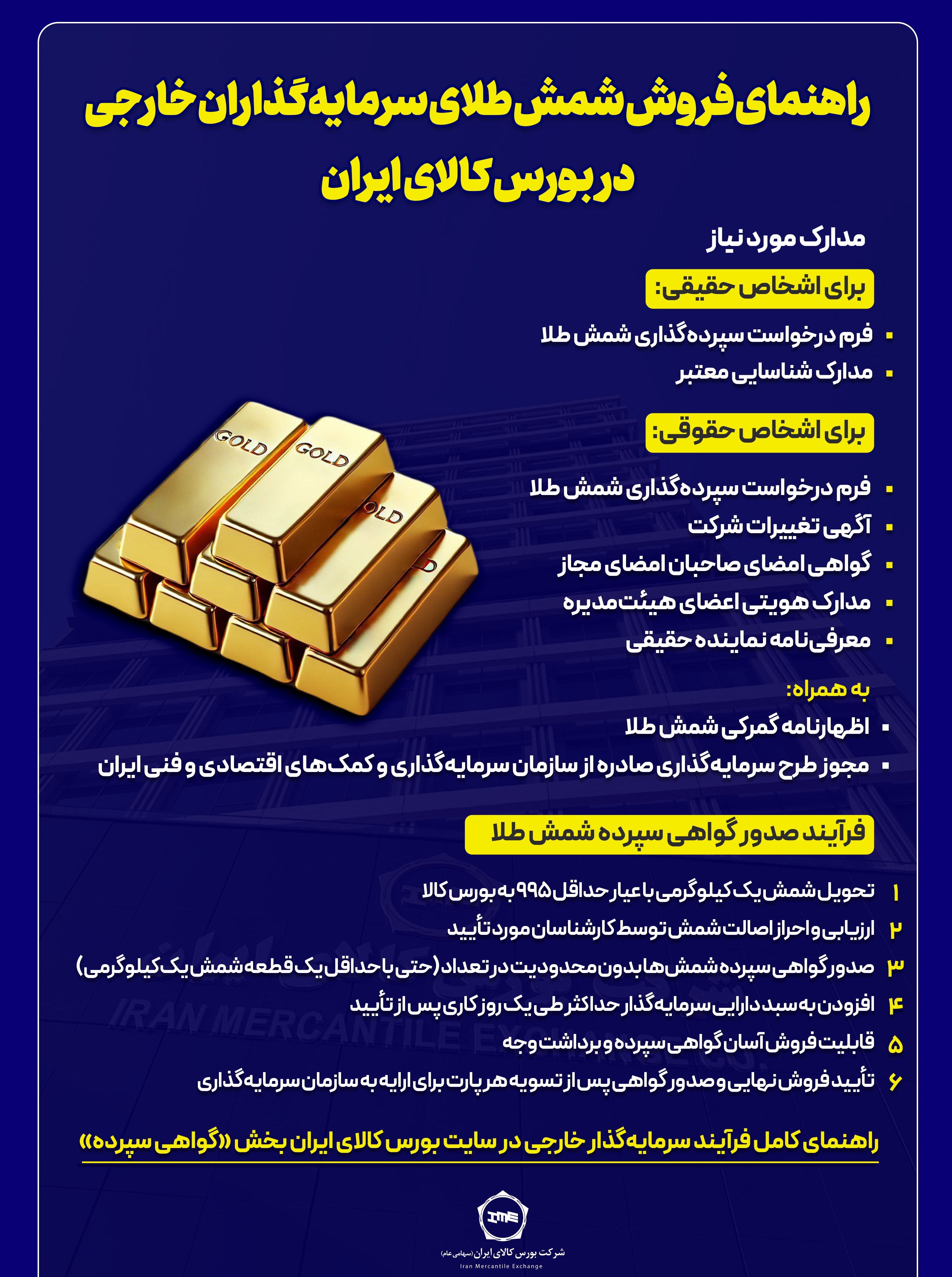 **معامله نخستین محموله شمش طلای سرمایه‌گذار خارجی در بورس کالا