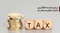 سقف بهره‌مندی اصناف از تبصره ماده ۱۰۰ سه برابر شد