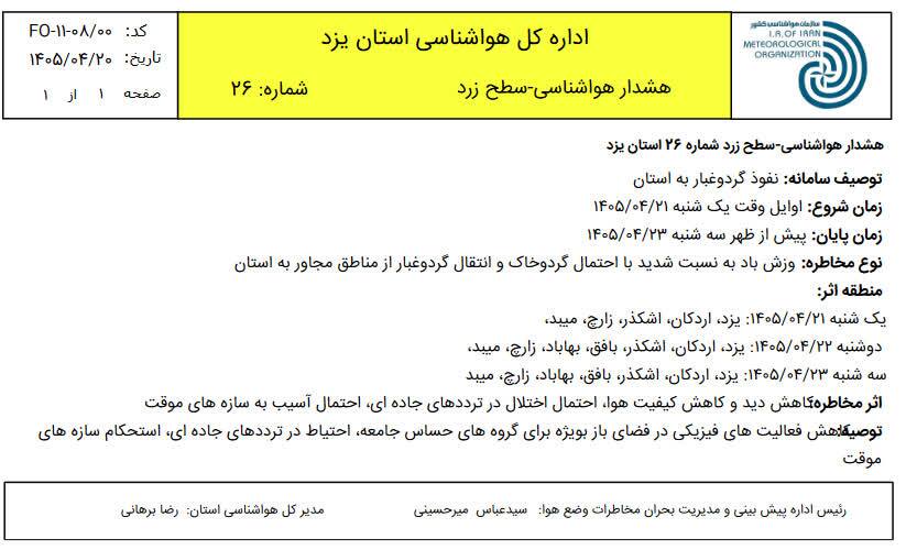 هشدار سطح زرد در استان یزد