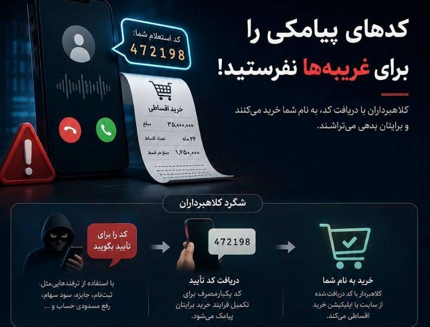پلیس فتا گیلان نسبت به سوءاستفاده از کدهای تأیید پیامکی هشدار داد پلیس فتا گیلان نسبت به سوءاستفاده از کدهای تأیید پیامکی هشدار داد